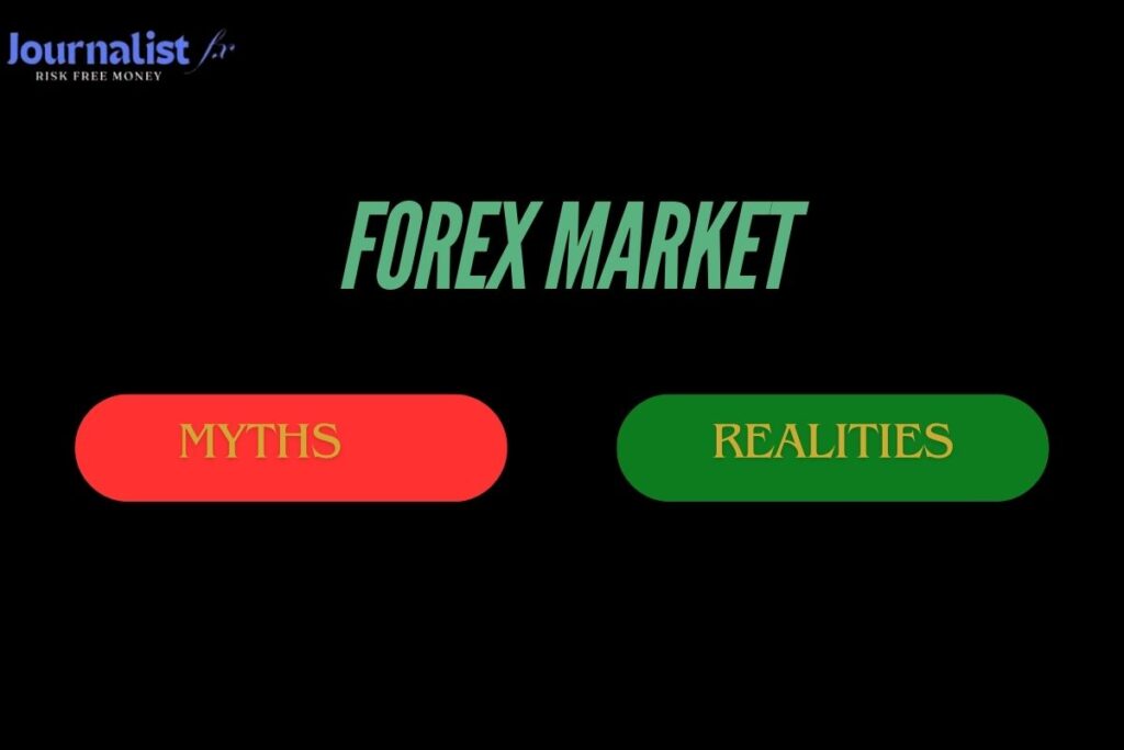 Myths and Realities in the Forex Market