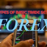 4 Types of Basic Trade Setups in Forex