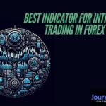 Best Indicator for Intraday Trading in Forex