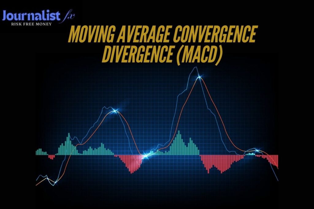 Moving Average Convergence Divergence (MACD)