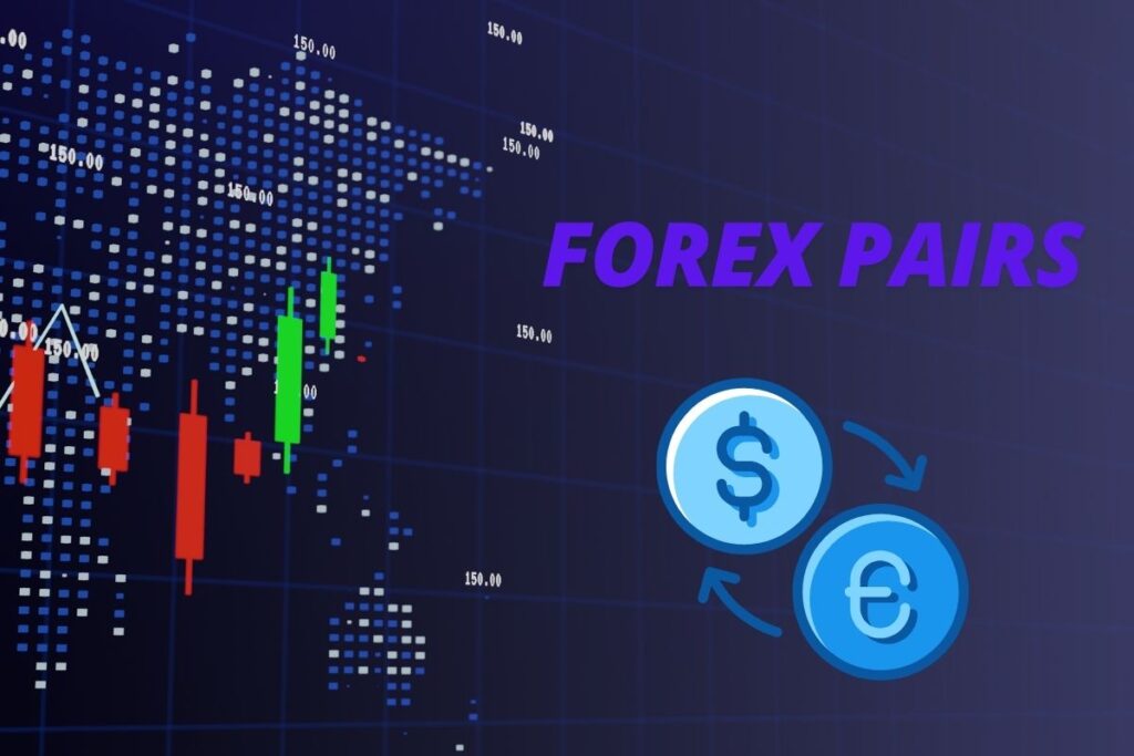 What is the U.S. Forex Session