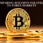 Comparing Bitcoin's Volatility to Forex Markets