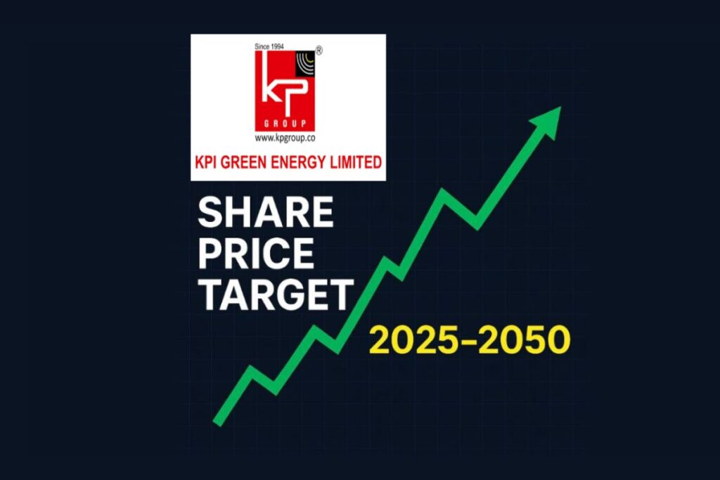KPI Green Energy Share Price