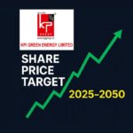 KPI Green Energy Share Price