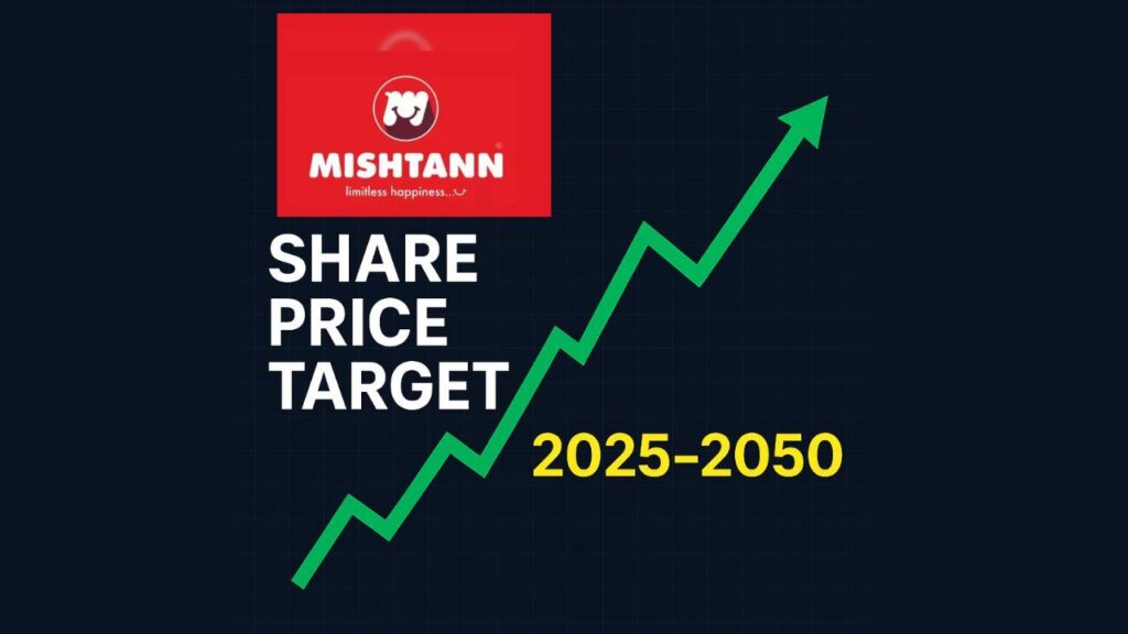 Mishtann Foods Share Price
