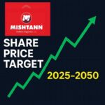 Mishtann Foods Share Price