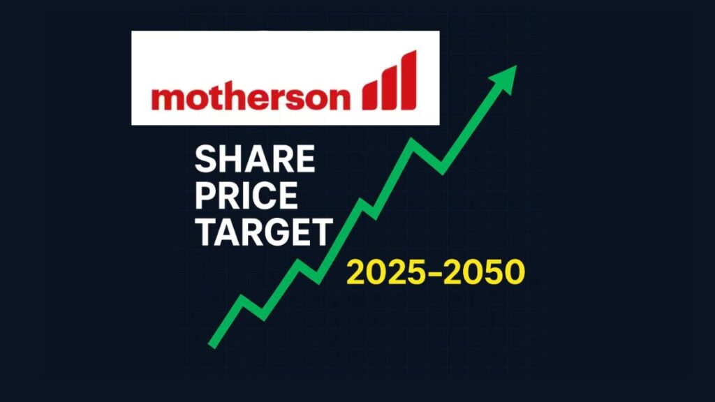 Motherson Sumi Share Price