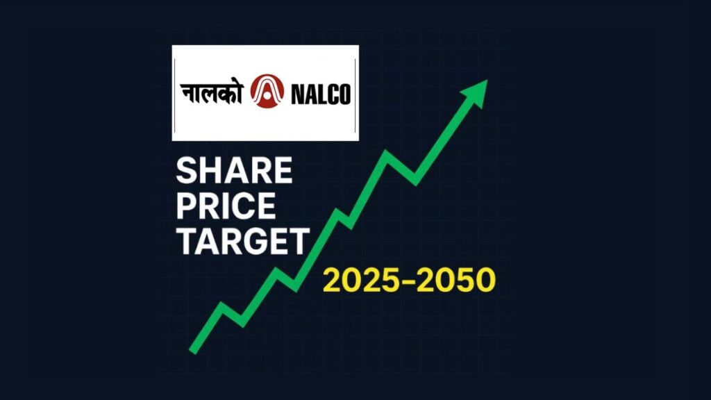 NALCO Share Price