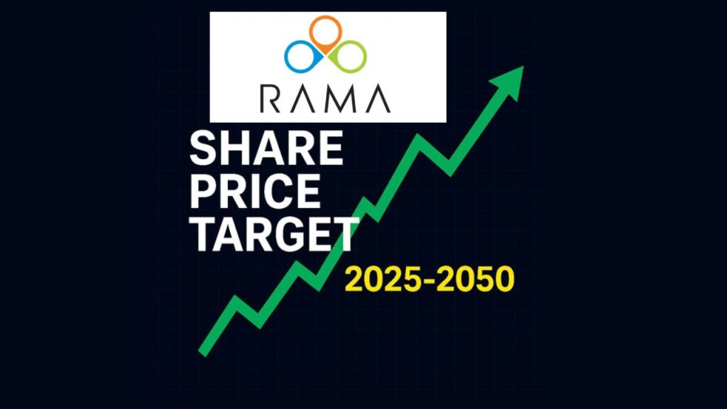 Rama Steel Share Price