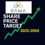 Rama Steel Share Price