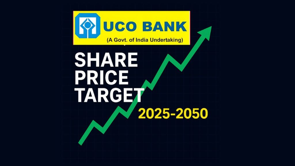 UCO Bank Share Price