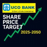 UCO Bank Share Price