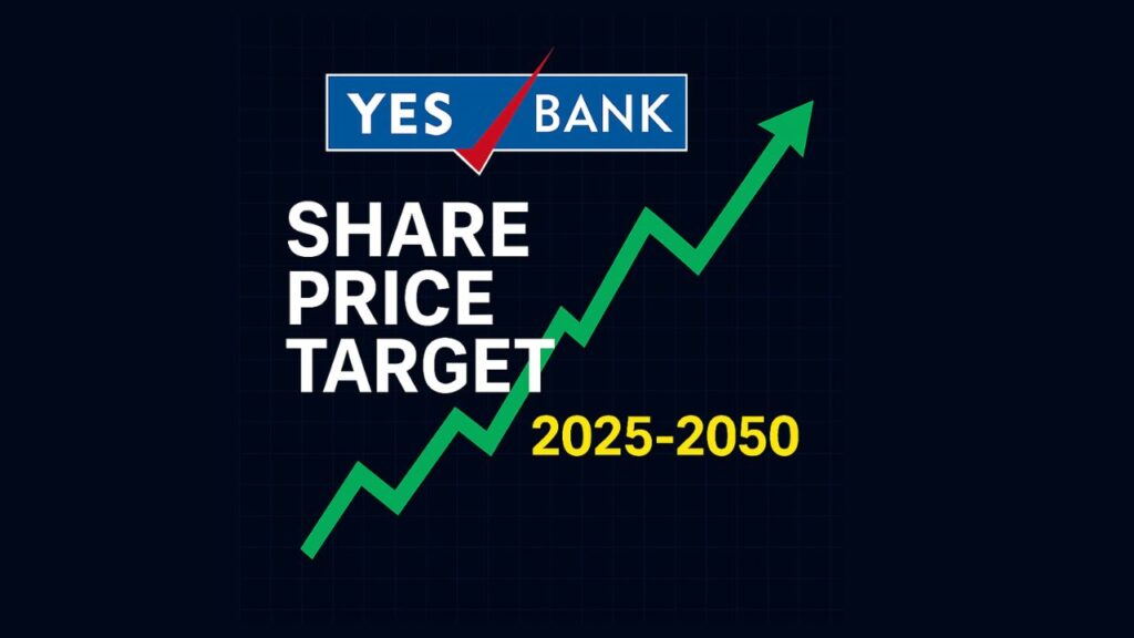 Yes Bank Share Price