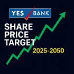 Yes Bank Share Price