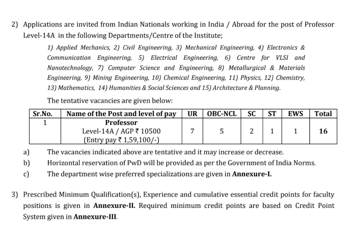 Mizoram PSC Pharmacist Recruitment 2025