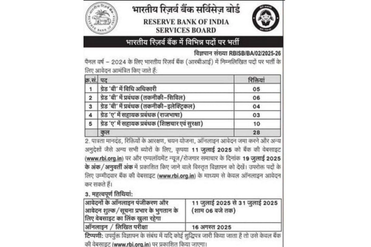 RBI SO Recruitment 2025